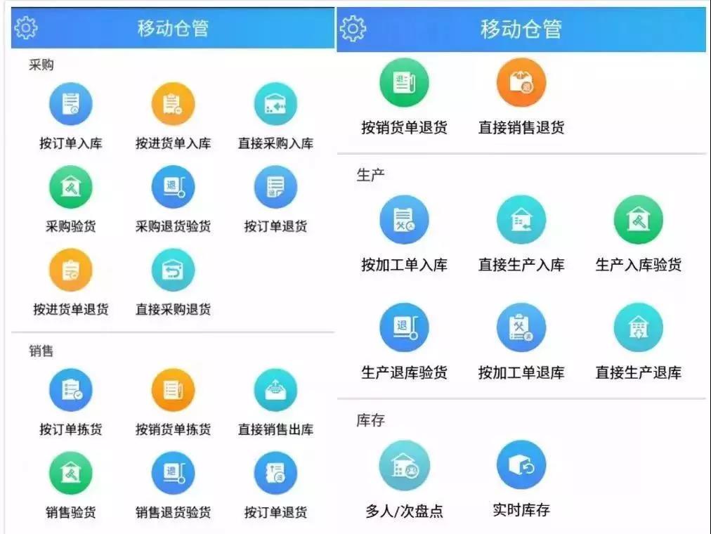 用友软件库存管理