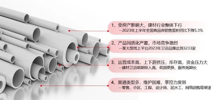 用友ERP软件