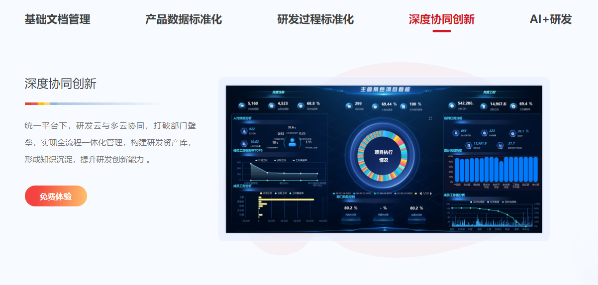用友PLM深度协同创新界面